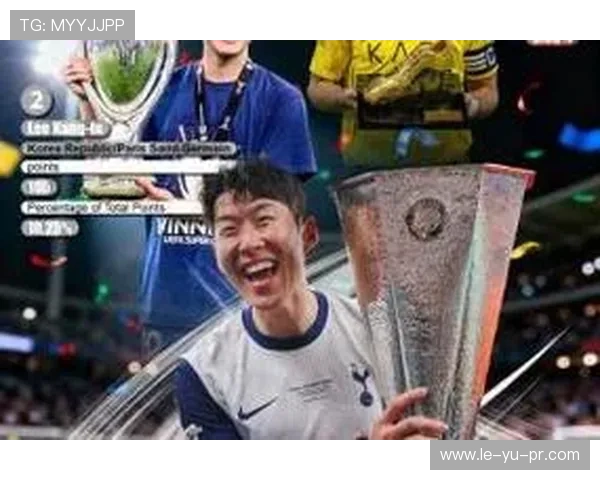 孙兴慜第10次加冕亚洲最佳 再登榜首 孙兴慜第10次加冕亚洲最佳 再登榜首